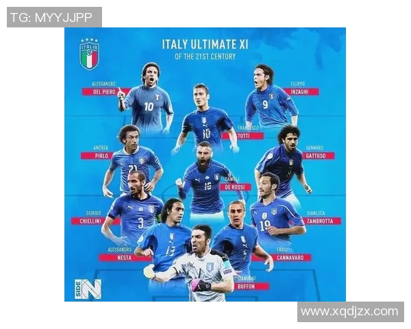 意大利足球明星在欧洲杯的辉煌历程与传奇瞬间回顾 意大利足球明星在欧洲杯的辉煌历程与传奇瞬间回顾