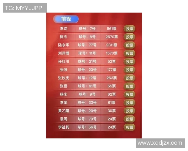 川传足球明星最新阵容揭晓引发球迷热议与期待