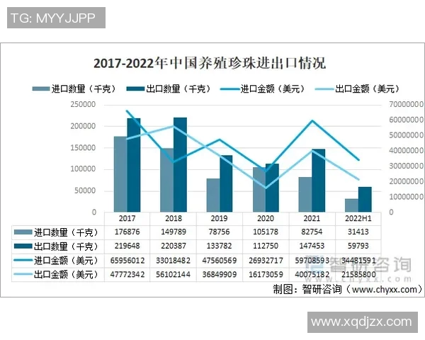 美国足球明星现状及未来发展趋势分析