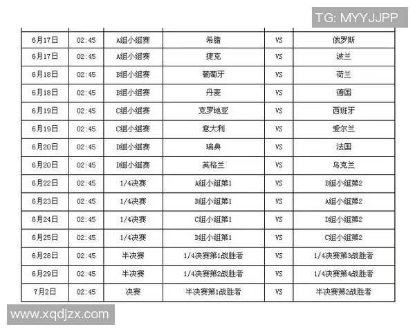 2016年法国欧洲杯完整赛程及各场比赛时间安排详解