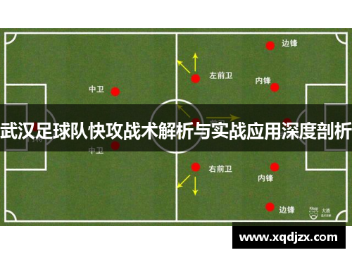 武汉足球队快攻战术解析与实战应用深度剖析